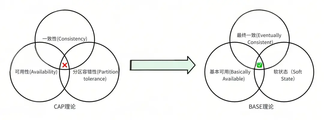 Image 1: Image