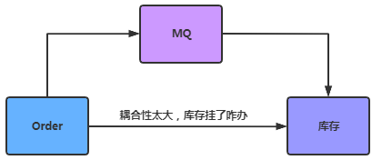 Image 2: Image