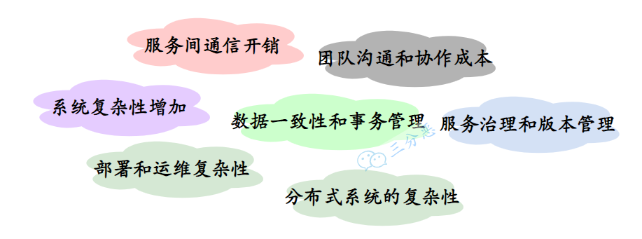 Image 2: Image