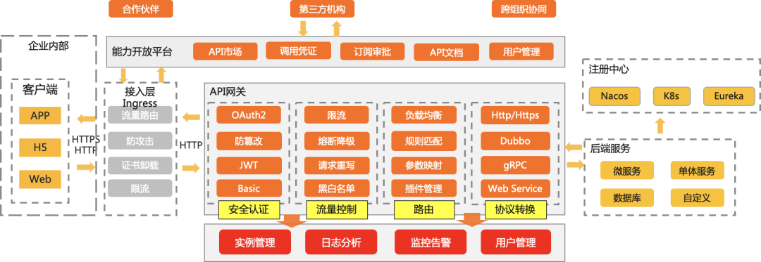 Image 2: Image