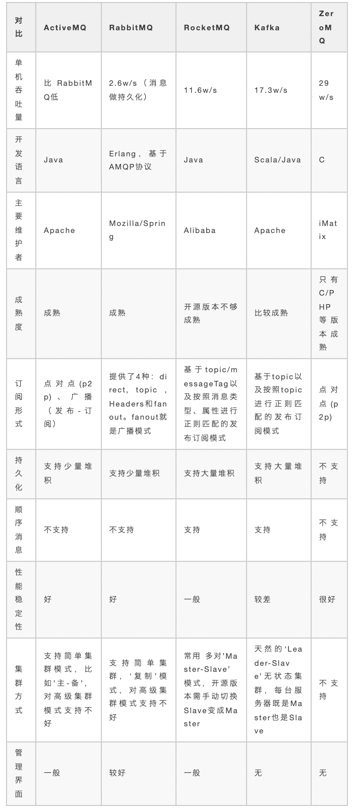 Image 5: Image