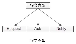 Image 1: 图片