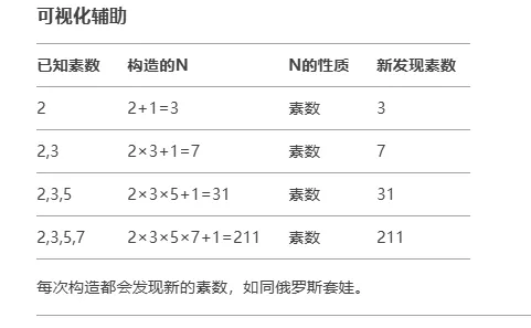 Image 3: Image