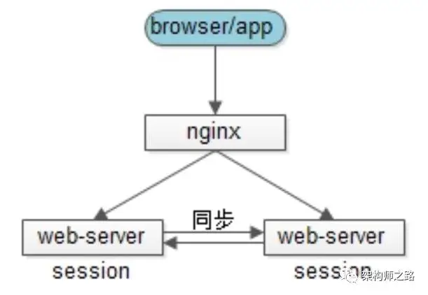 Image 3: 图片