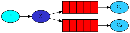 Image 9: Image