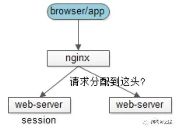 Image 2: 图片
