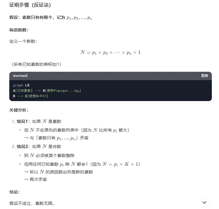 Image 2: Image