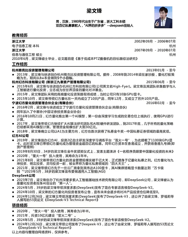 Image 2: Image