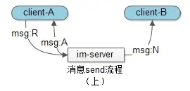 Image 2: 图片