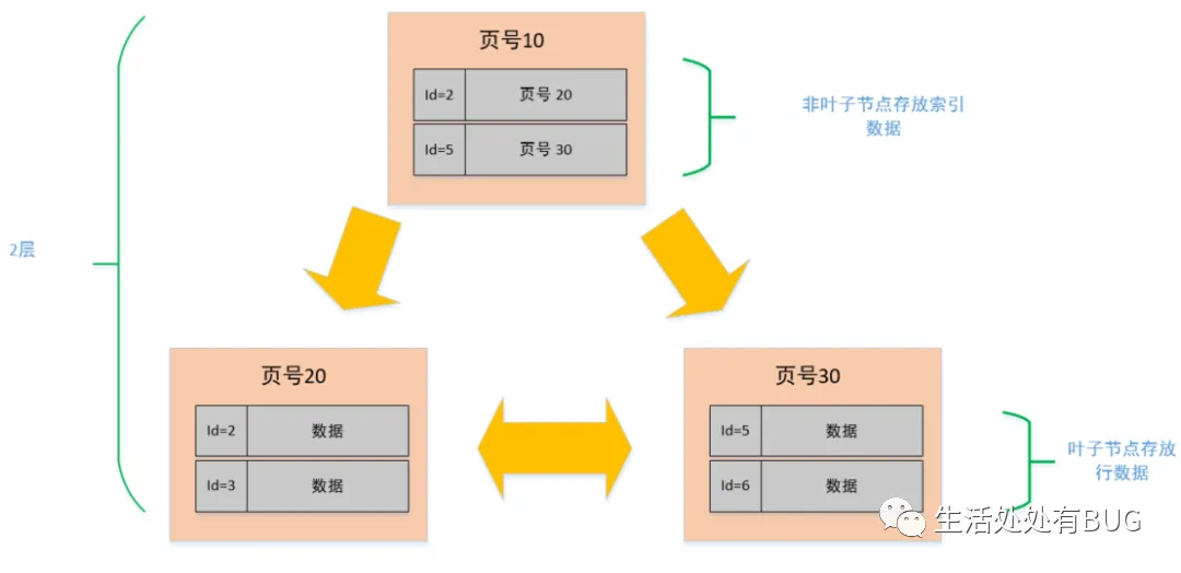 Image 9: Image