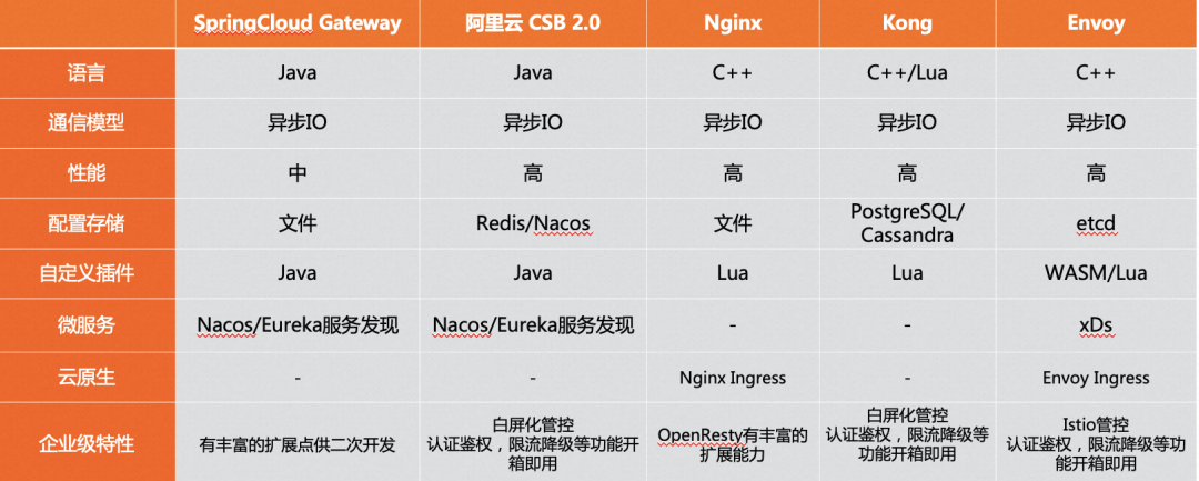 Image 3: Image
